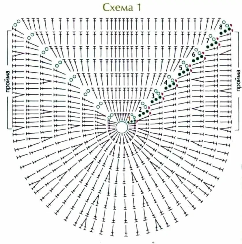 Как связать полукруг. Клапан для сумки из трикотажной пряжи крючком схема и описание. Клапан для сумки крючком из шнура схемы. Полукруглый коврик крючком схема. Коврик крючком полукругом схема.