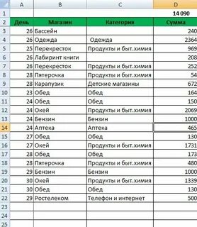 Расчет денег на месяц