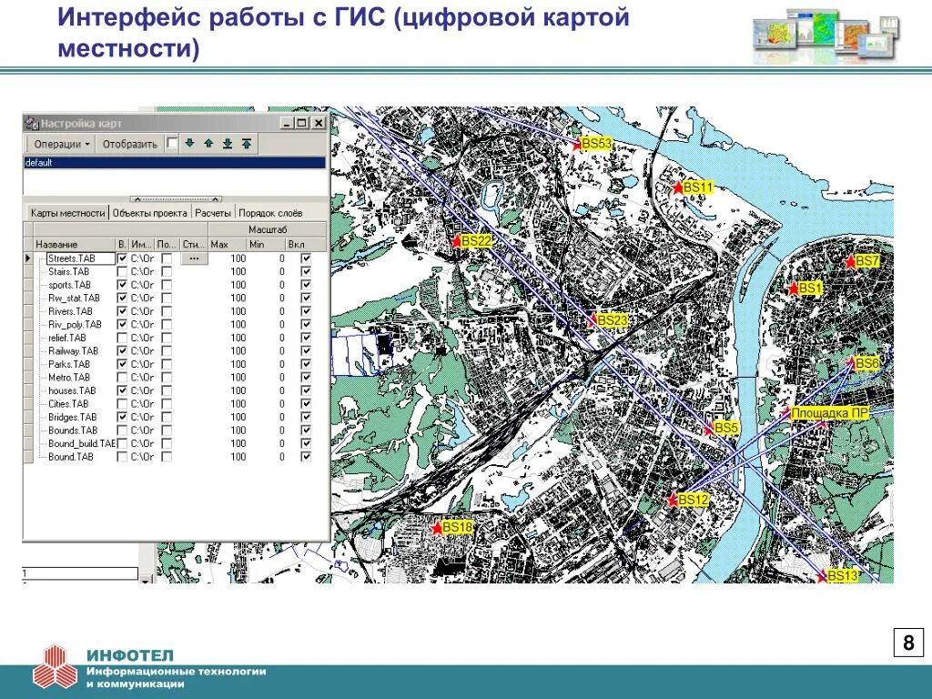 Цифровая карта. Цифровые тематические карты. Цифровая карта местности. Современные цифровые карты.