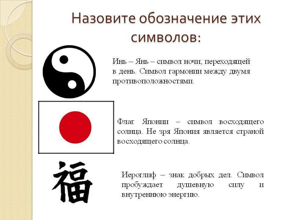 Что означает черный белый круг. Символы Китая Инь Янь. Страна восходящего солнца иероглифы. Инь Янь Япония. Символы Японии.