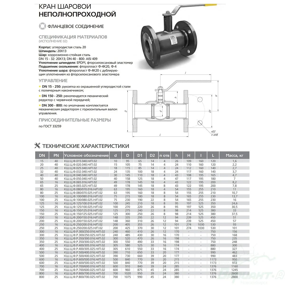 Кран шаровый фланцевый размеры. Шаровый кран dn125 байпас. Кран шаровый фланцевый ду150 вес. Шаровый кран 50 фланцевый параметры.