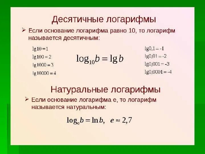 Ln как читается. Десятичный логарифм и натуральный логарифм. как считается десятичный логарифм. логарифм по основанию е от x. свойства логарифмов 100.