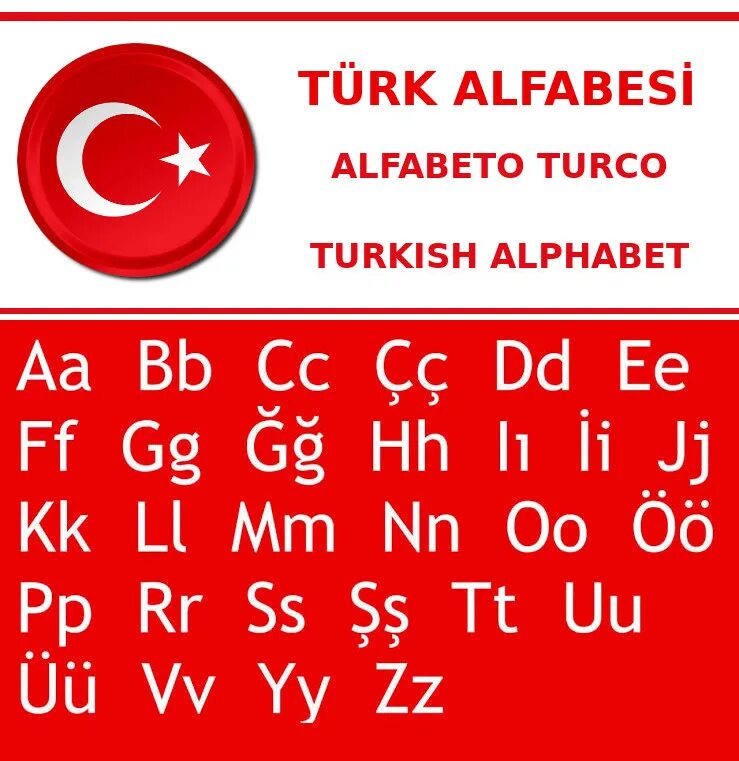 Турецкий алфавит. Алфавит турецкого языка. Турецкий язык письменность. Турецкие буквы турецкий алфавит.