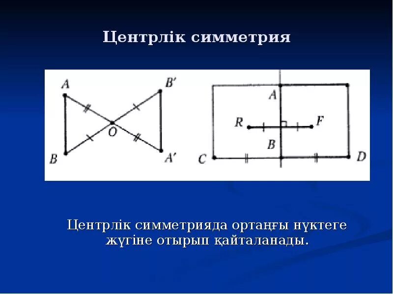 Математика 6 симметрия примеры Виды симметрии и практическая направленность.