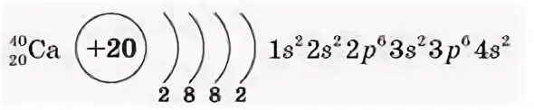 Электронная формула кальция. Электронная конфигурация кальция. Электронное строение атома кальция. Электронная формула атома кальция.