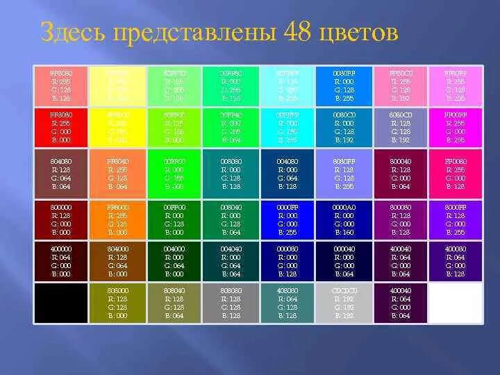 Rgb 204 255 0. R255 g0 b255. 255 Цвет. 255 255 255 255 Цвет. R255 g149 b0.