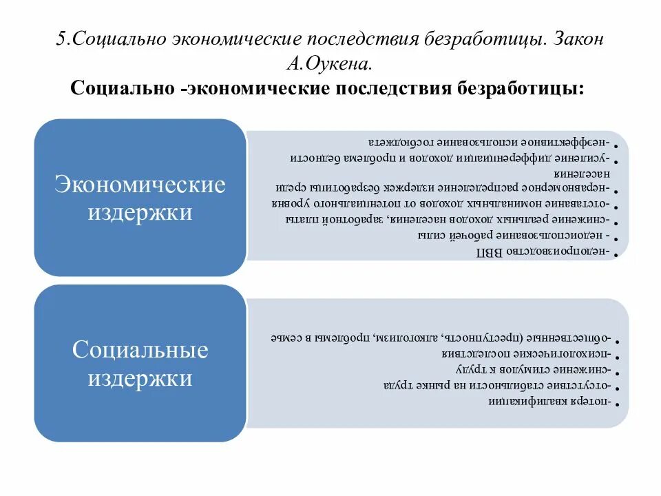 Заполните таблицу последствия безработицы для общества. Социально-экономические последствия безработицы. социально экономические издержки безработицы. экономические и социальные последствия. последствия экономических циклов.
