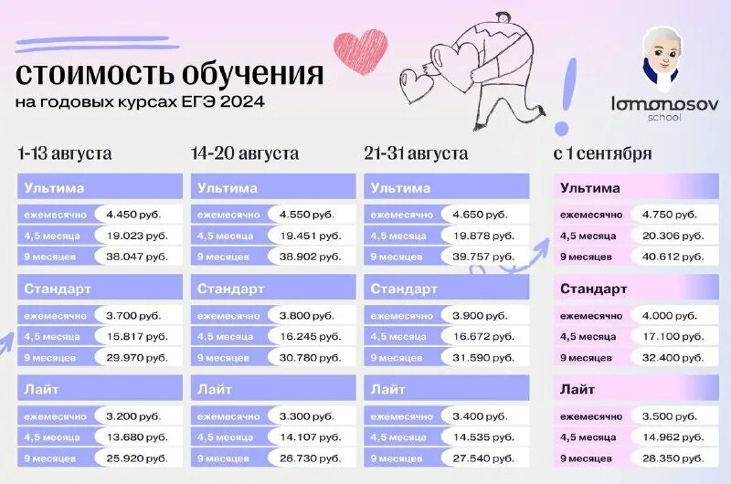 Изменения егэ 2024 русскому языку последние. Изменения егэ 2024 русскому языку последние. Изменения егэ 2024 русскому языку последние. Изменения егэ 2024 русскому языку последние. Изменения егэ 2024 русскому языку последние.
