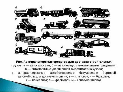 Выбор типа транспортных средств