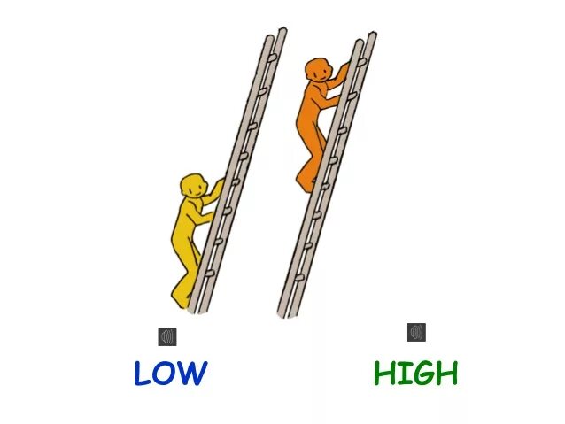 Low height. High low рисунок. high low opposites. high and low adjectives. high low картинка для детей.