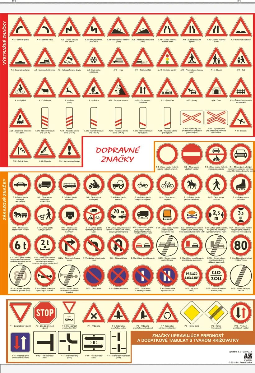 Дорожные знаки. Дорожные знари. Автодорожные знаки. Дорожные знаки обозначения.