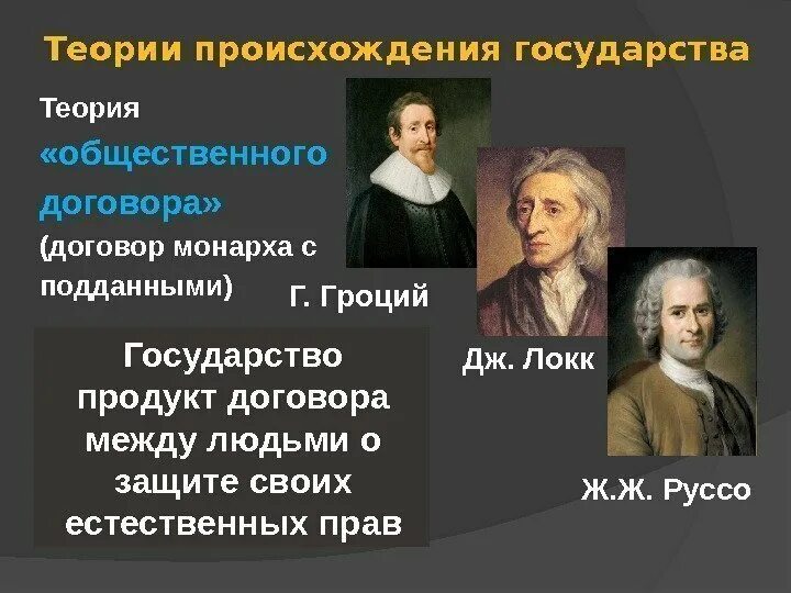 Ж. Дж локк является основателем теории происхождения. Дж локк является основателем теории происхождения. Джон локк психология. Джон локк теория.