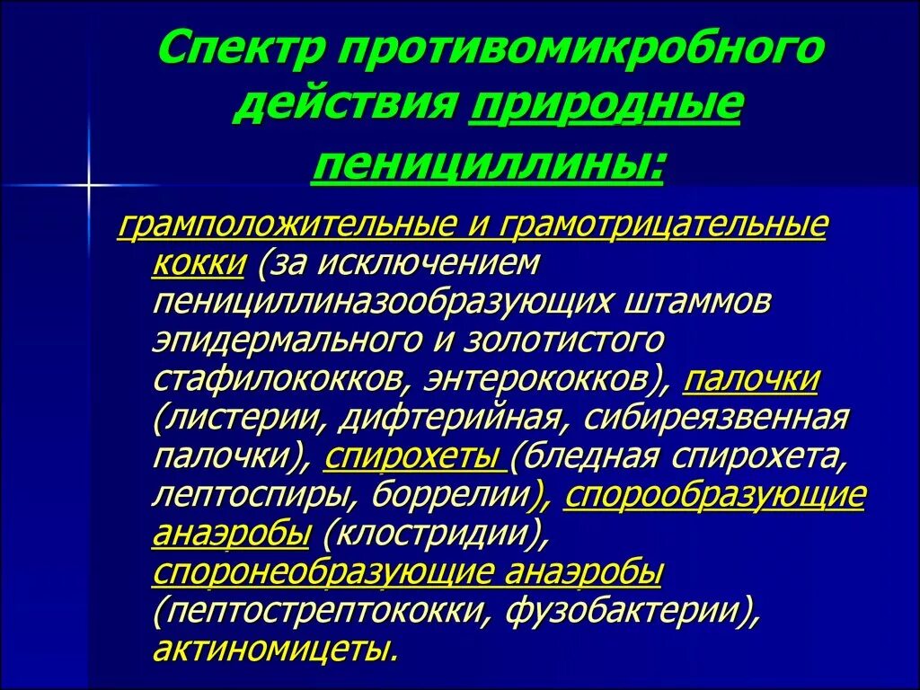 Биосинтетические пенициллины. Пенициллины спектр действия. Спектр действия бензилпенициллина. Спектр противомикробного действия пенициллинов. Бензилпенициллин спектр действия.