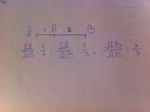 Найти отношение 12 3 и 3. Точка делит отрезок в отношении. Точка m делит отрезок ab в отношении am:MB 1:1. Точка m делит отрезок ab в отношении am:MB 1 2. Am=1/2 MB.