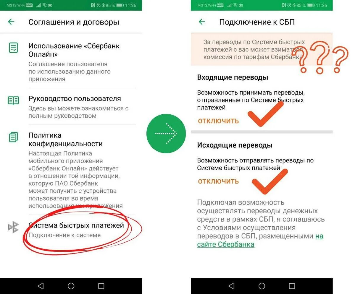 Можно ли переводить деньги через сбп