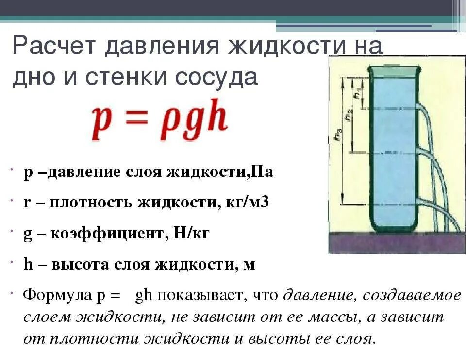 Какое давление жидкости на дно сосуда