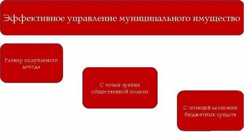 Управление казенным имуществом