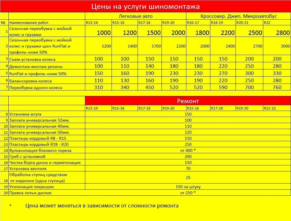Шиномонтаж расценки. Расценки на услуги шиномонтажа. Прейскурант шиномонтажа. Прайс лист шиномонтаж. Сколько стоит шиномонтаж 15