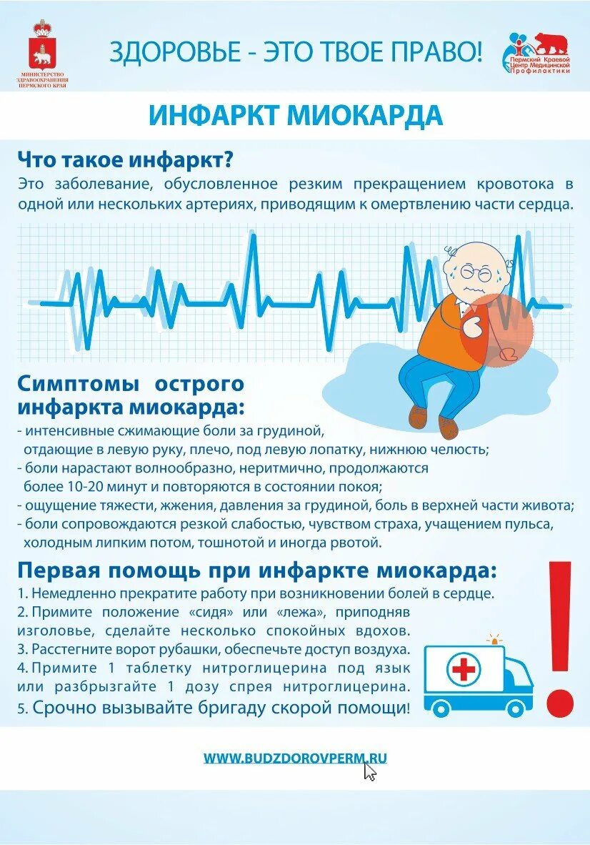 Неотложная помощь при сердечном приступе
