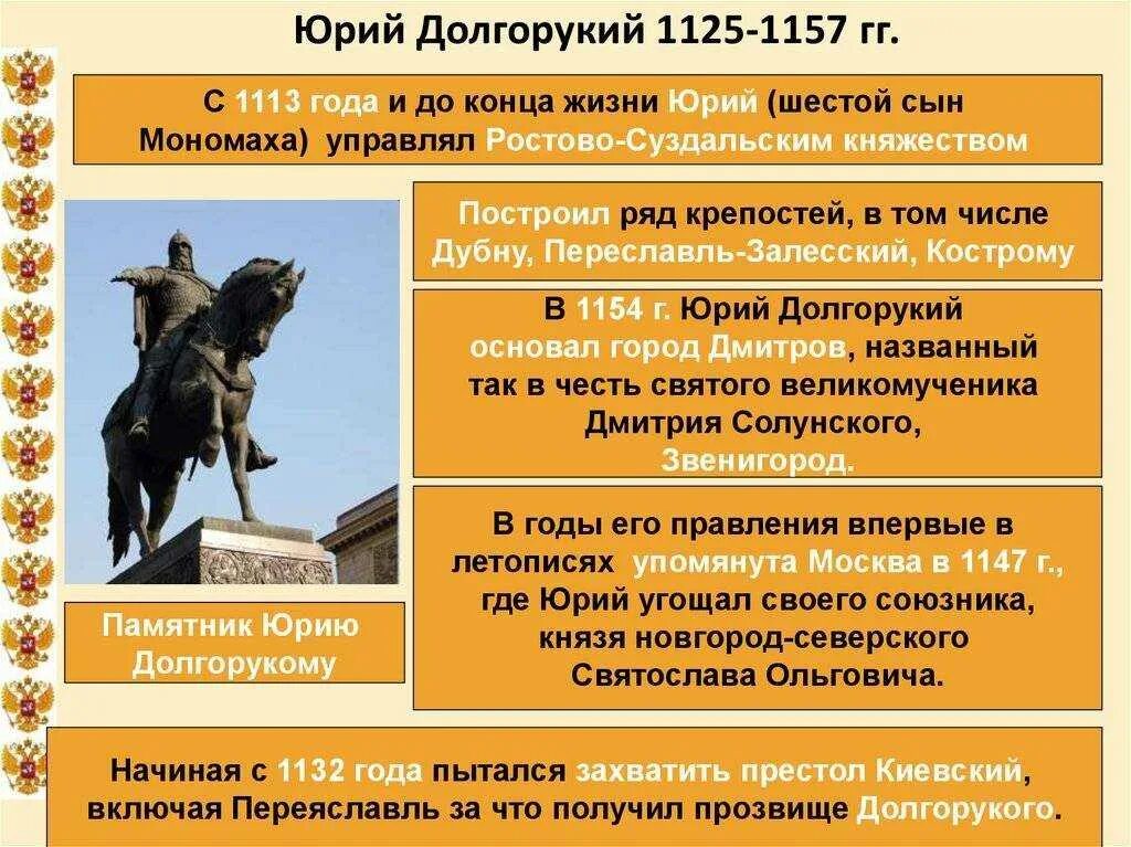 Долгорукий князь почему. Правление Юрия Долгорукого 1125-1157.