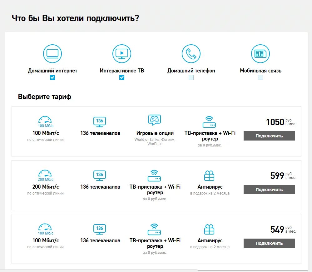 Подключения интернета домашний телефон