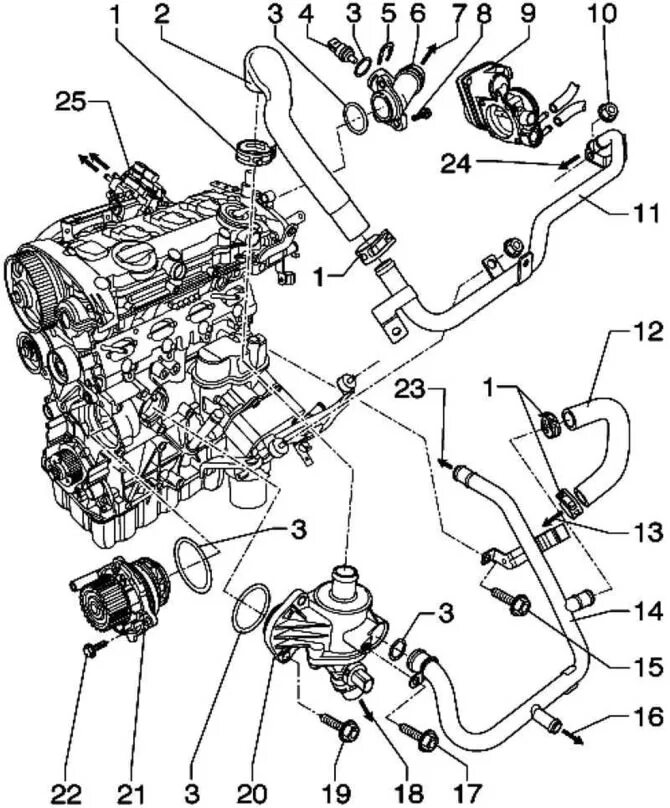 Расположение двигателя фольксваген пассат CFH CFHA CFHB CFHC CFHD CFHE CFHF двигатель audi seat skoda volkswagen 2.0 tdi c