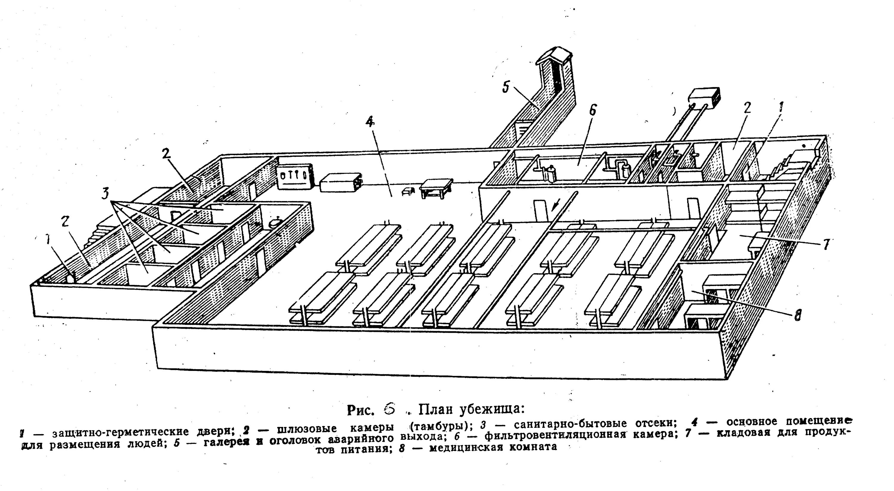 Какими техническими системами жизнеобеспечения должны оборудованы убежище. Схема системы вентиляции в убежище. План убежища гражданской обороны. Средства коллективной защиты убежища. Противорадиационные укрытия схема.