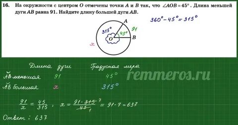 На окружности отмечены точки 200 80