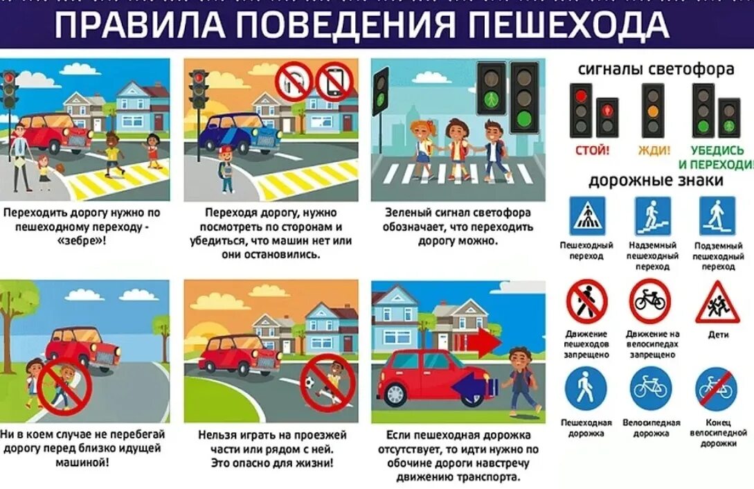 правила дорожного движения для детей. необходимость соблюдения правил дорожного движения. правила дорожного движения. необходимость соблюдения правил дорожного движения. пдд для школьников.