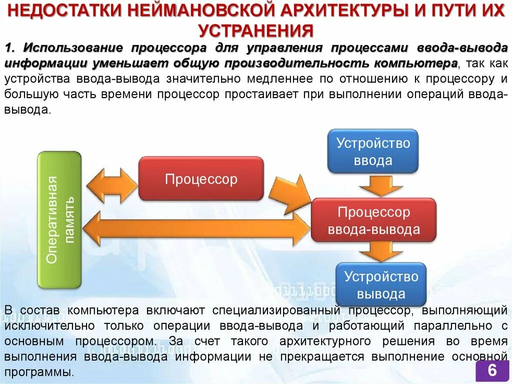 Выполнение операции ввода-вывода.. Операции перенаправления ввод вывод. Недостатки процессного управления. Управляющие конструкции операция ввода вывода. Управление выполняемыми операциями