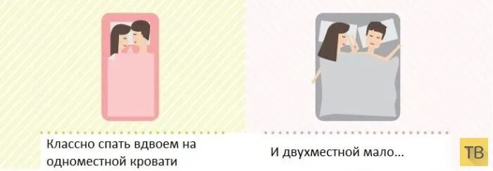 Жизнь до брака и после