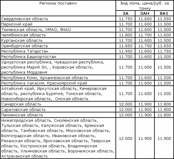 04. Таблица значений интегральной функции лапласа. Классы точности для фрезерного станка. 2. Таблица гмурмана.
