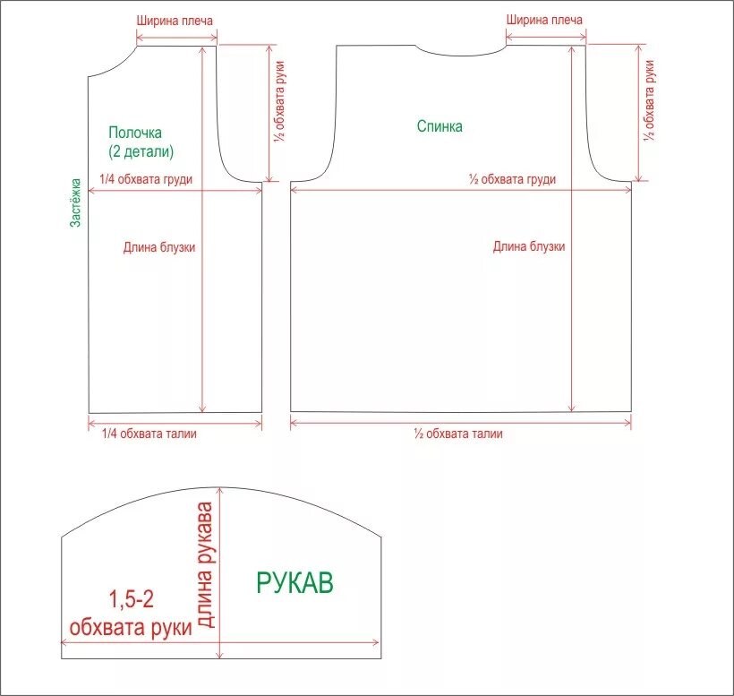 Выкройки блузок с длинным рукавом. Выкройка блузки. Лекала блузки с рукавом фонариком. Выкройка кофты. Выкройка блузки с рукавом.