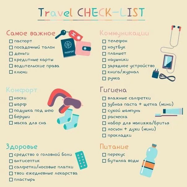 Необходимые вещи в поездку. Вещи в поездку список. Список необходимых вещей в путешествие. Что взять с собой в поездку. В отпуск на 5 недели