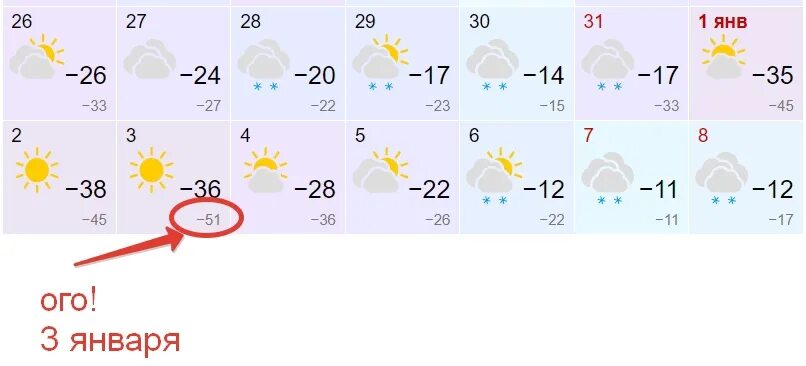 Пожар в лесосибирске сегодня. Погода в лесосибирске сегодня текущая. Лесосибирск зима. Погода в лесосибирске сегодня текущая. Пожар в помещении.