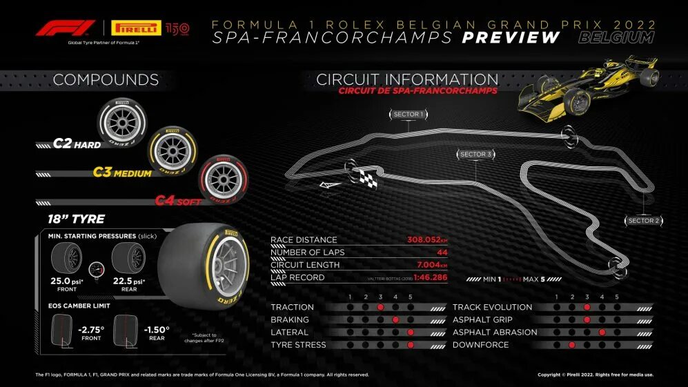 Формула 1 гран при абу даби 2022. Singapore grand prix. Гран при сингапура 2022. Гран при формула 1 2024 сингапур квалификация. Гран при формула 1 2024 сингапур квалификация.