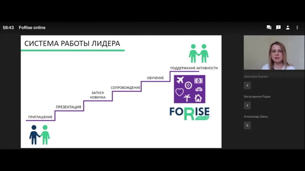 Форайз групп личный кабинет. Forise groupe. Форайс продукция. Маркетинг Forise. Форайс маркетинг план.