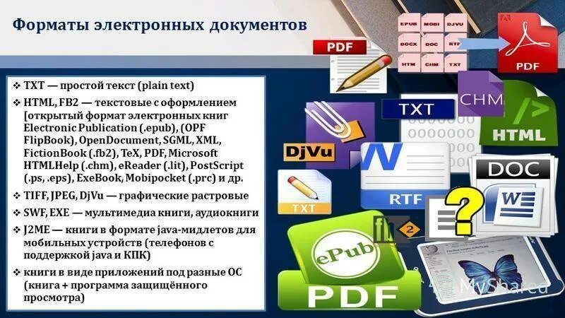 Текстовой формат документа является. Форматы электронных документов. Формат электронного документа (файла):. Документация в электронном формате. Электронные документы Формат виды.