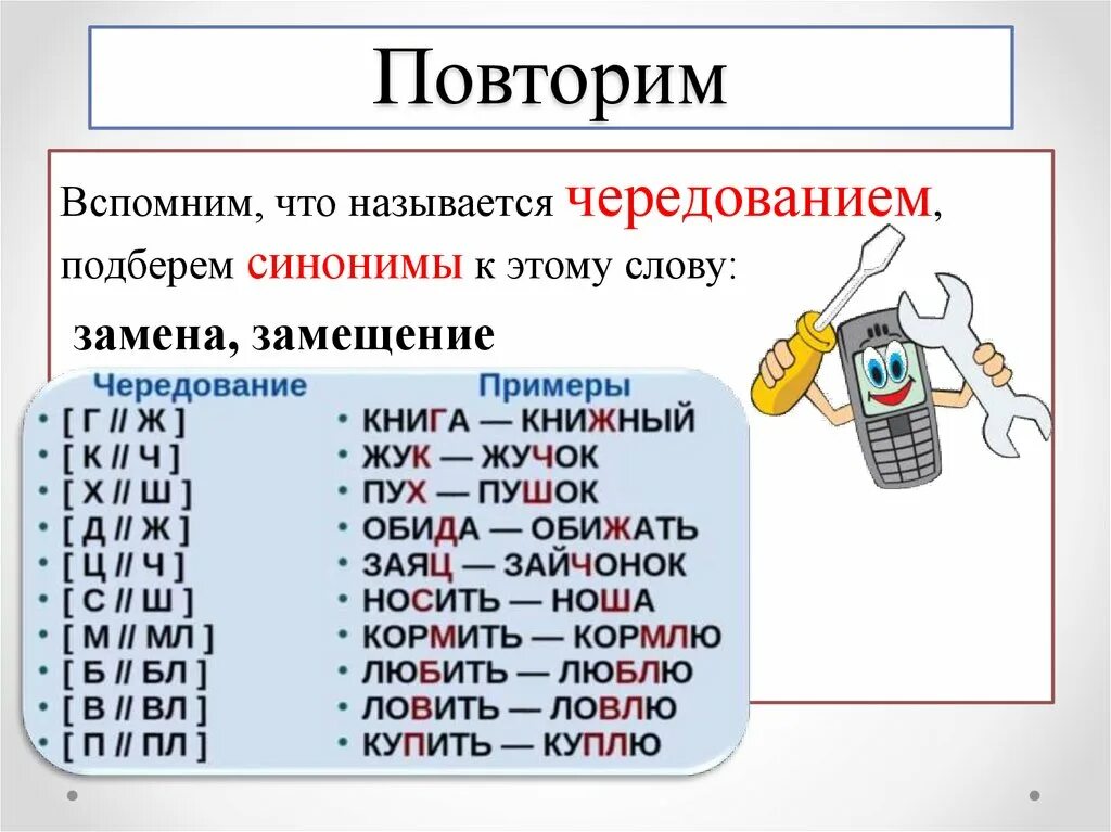 Полногласные и неполногласные чередования. Полногласие и неполногласие. Полногласные и не полногласные чередование. Полнагласье и не полнагласье.