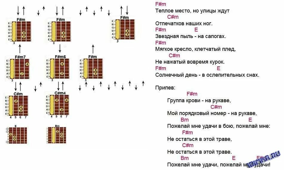 Равнодушие аккорды. Цой группа крови табы для гитары. Группа крови табы для гитары. Цой группа крови аккорды для гитары и бой. Цой группа крови табы.