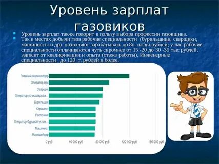 Инженер нефтяник зарплата