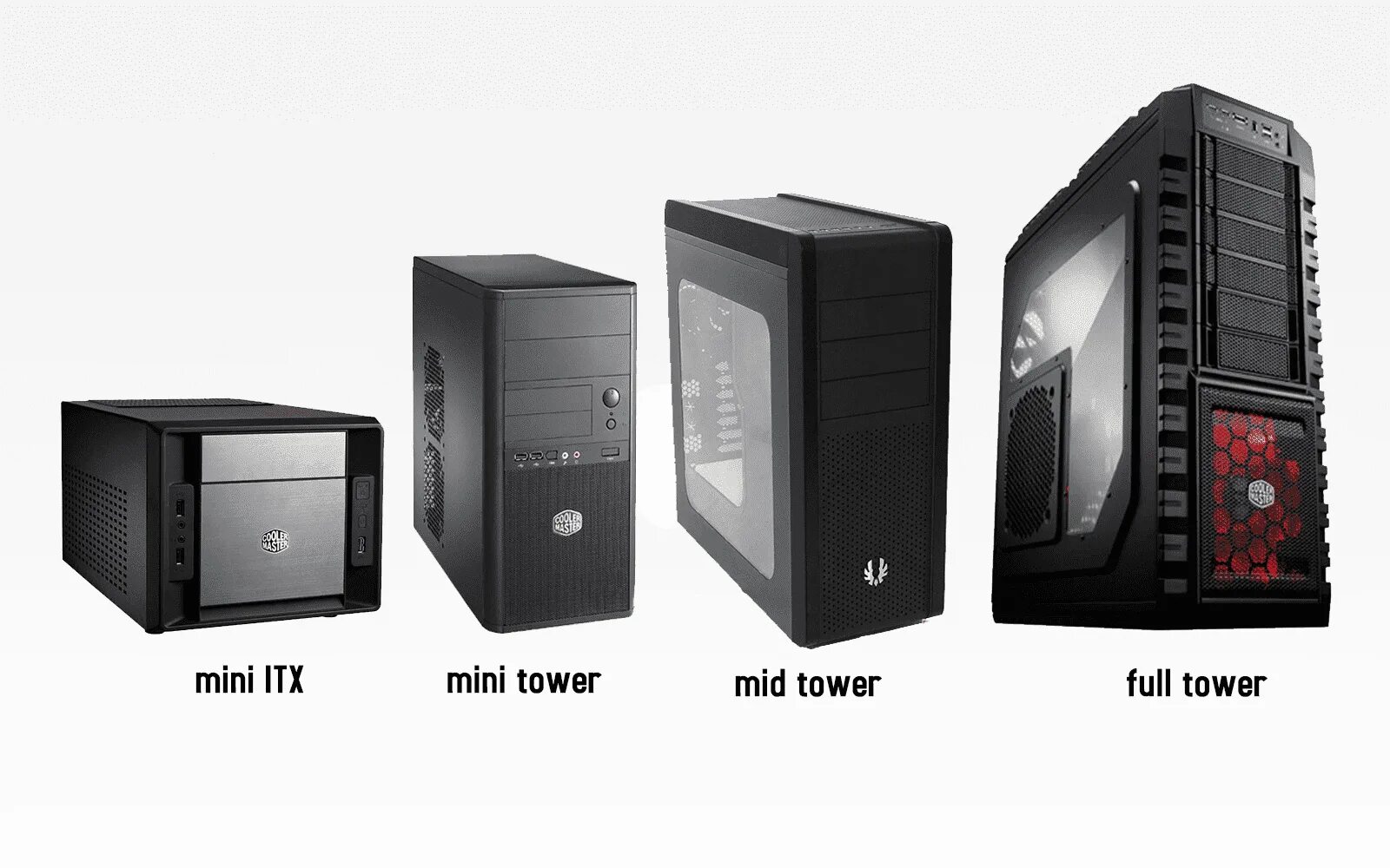 Десктоп размер. Midi Tower Mini Tower. Mini-Tower, Micro-ATX, Mini-ITX. Midi Tower Mini Tower Micro Tower. Mini Tower против миди ТОВЕР.