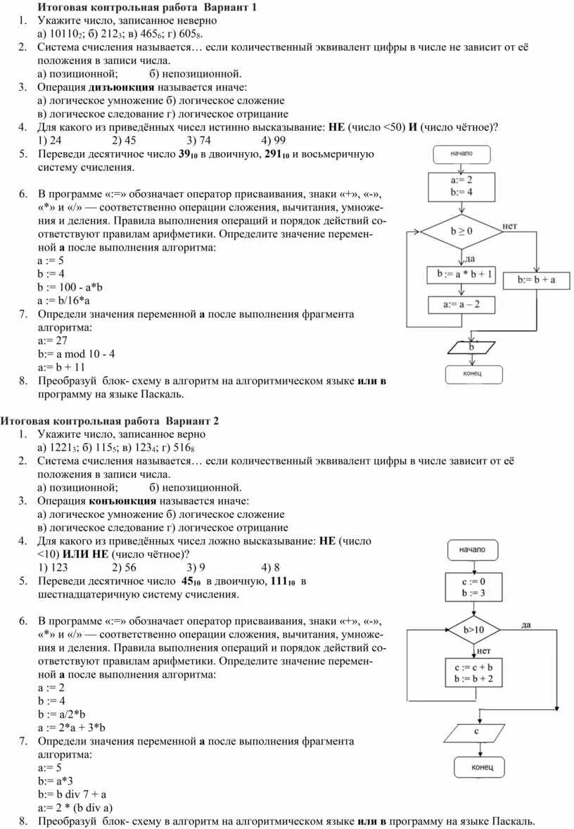 Итоговая работа по информатике 8 класс. Контрольная по информатике 8 класс. Контрольные работы по информатике примеры. Тест итоговая контрольная работа по информатике 7 класс. Контрольная работа по информатике 8 класс алгоритмы и исполнители.