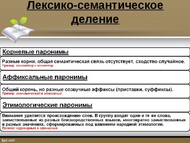 Пароним к слову рост. Лексико-семантические паронимы. Аффиксальные паронимы примеры. Паронимы в английском языке. Этимологические паронимы.