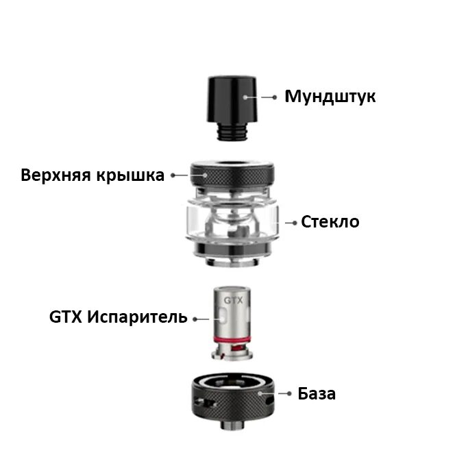 Vaporesso xros 4 как заправлять. Бак gtx tank 22 vaporesso. vaporesso gen pt80 s испарители. gen nano испаритель. vaporesso gen 80s испаритель.