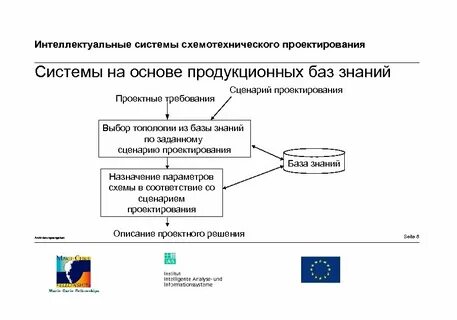 Разработка интеллектуальная система