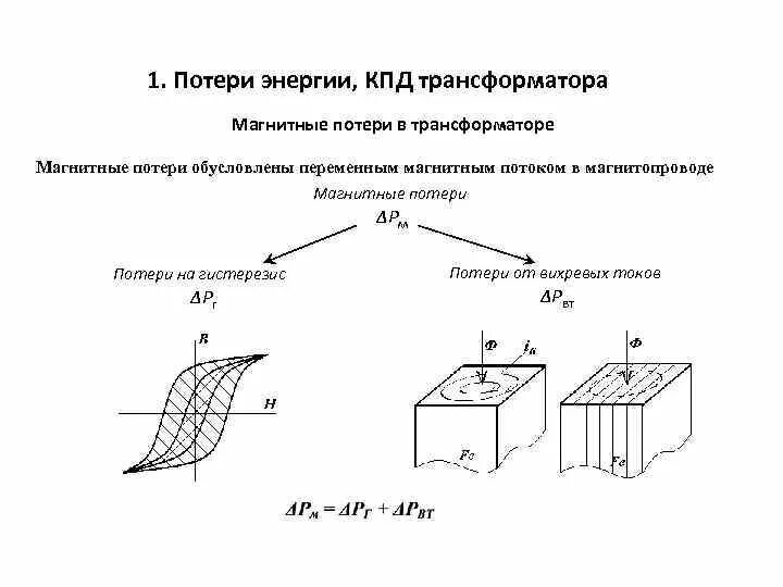 Какие потери в трансформаторе. Магнитные потери в трансформаторе формула. Виды магнитных потерь в трансформаторе. Электрические потери в трансформаторе. Потери мощности от вихревых токов.