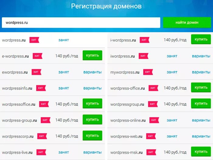 Название сайта. Название сайта примеры. Название своего сайта. Придумать название сайта.