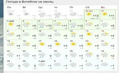 Погода в минске на месяц ноябрь