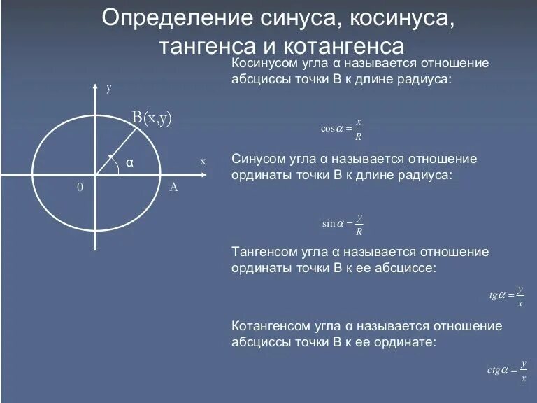 Синус косинус тангенс окружность знаки. Определение синуса косинуса тангенса и котангенса. Стгус косину стангенс котангенс. Косинус тангенс котангенс. Синус косинус тангенс котанген.